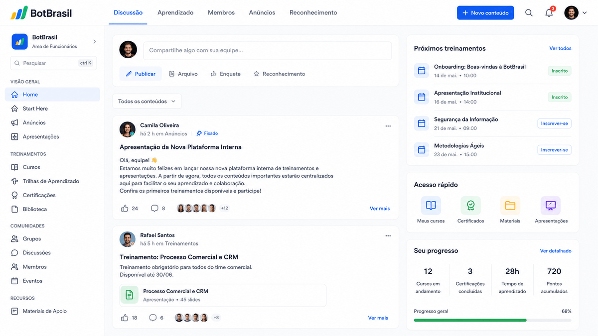 Plataforma de comunidade e treinamentos da BotBrasil para clientes e parceiros — BotBrasil para construtoras